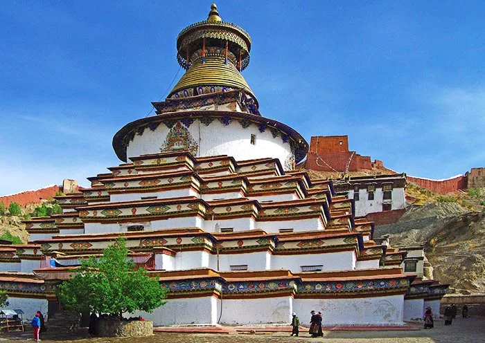 8 Days Kathmandu to Lhasa Overland Adventure Tour with EBC Experience